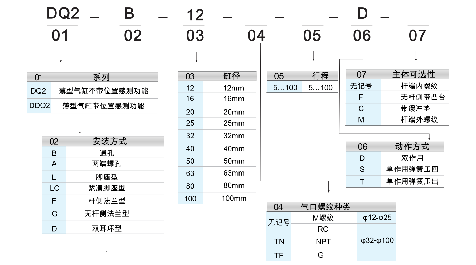 屏幕截图 2025-08-21 114733.png